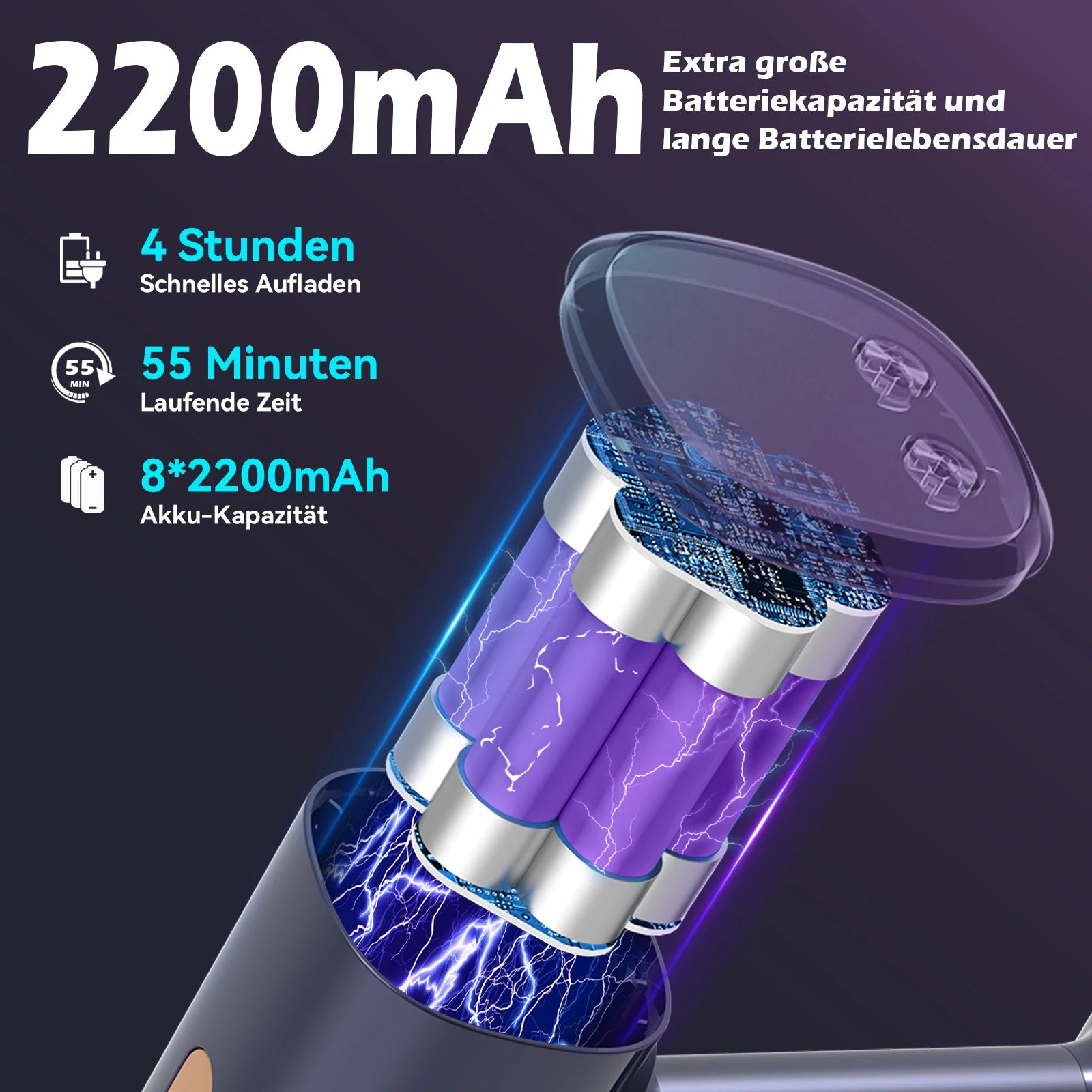 Aspirateur Balai Sans Fil Vortisys N9 - 55KPA, Autonomie 55 Minutes